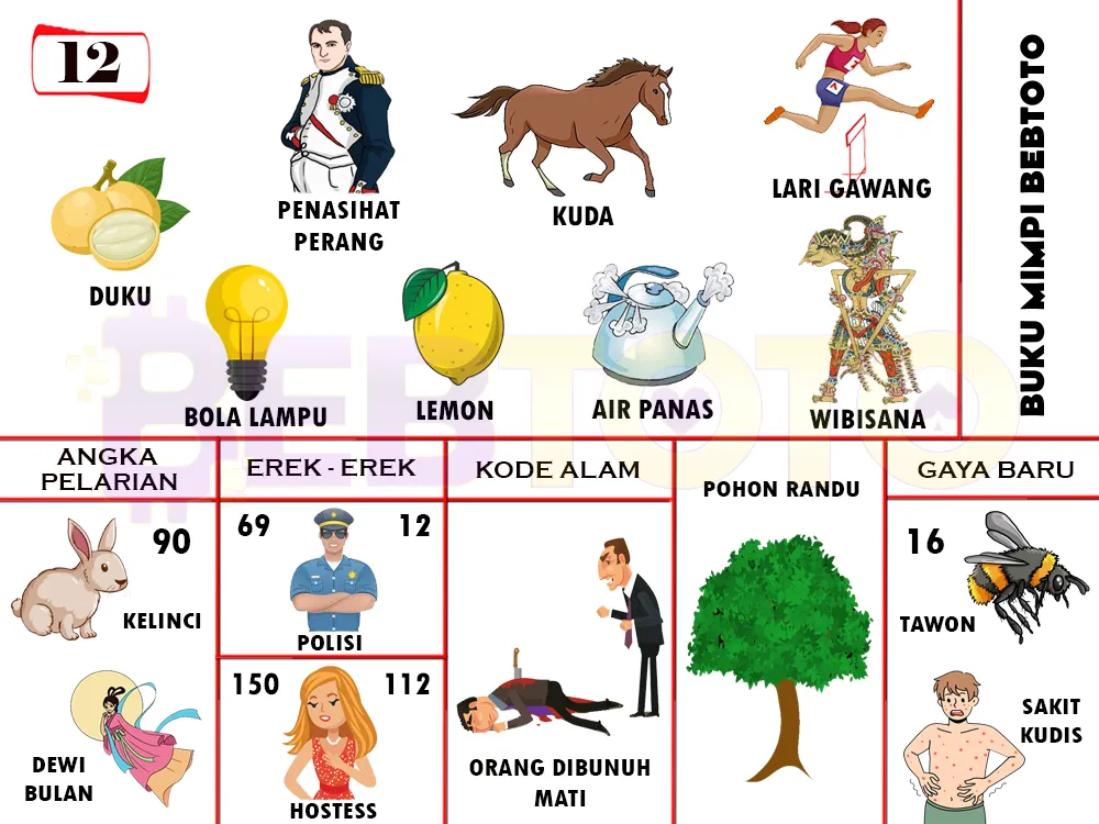 buku mimpi erek erek togel 12