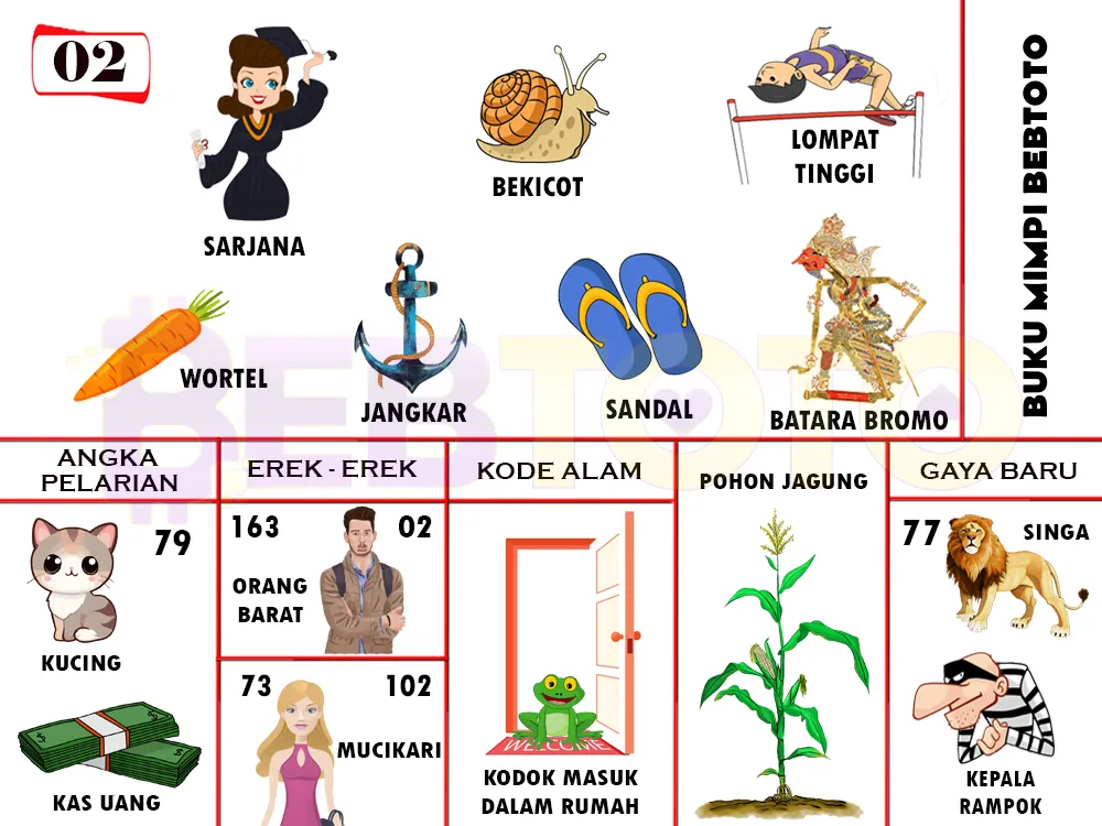 buku mimpi erek erek togel 02