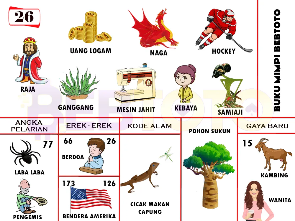 buku mimpi erek erek togel 26
