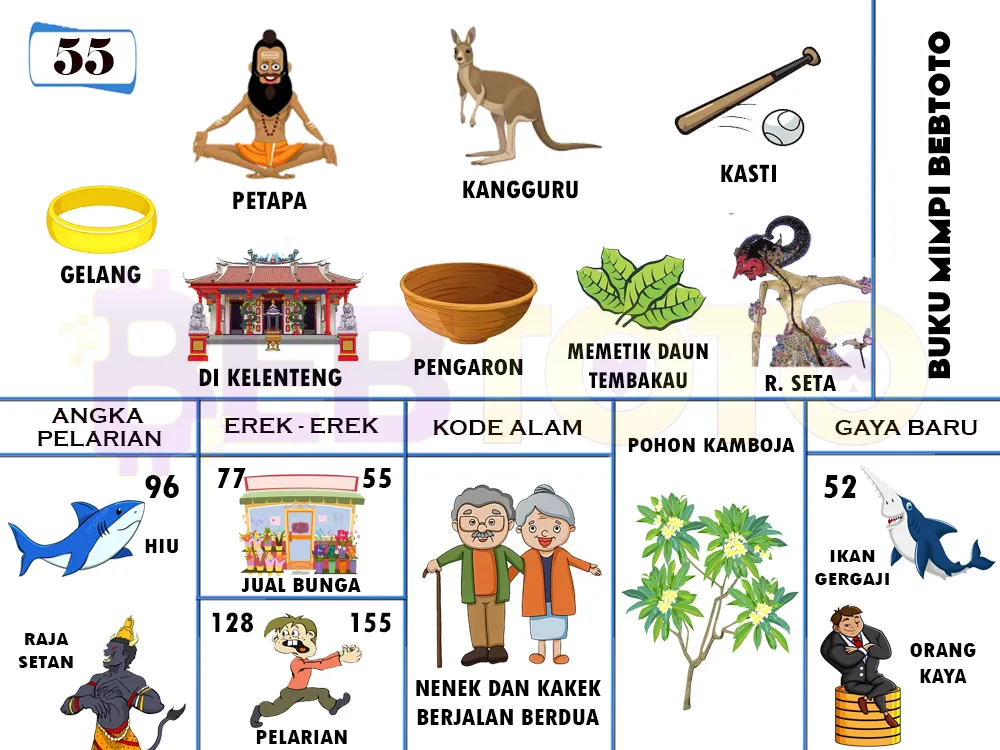 buku mimpi erek erek togel 55