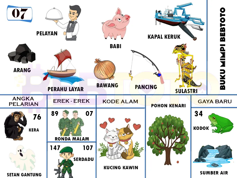 buku mimpi erek erek togel 07