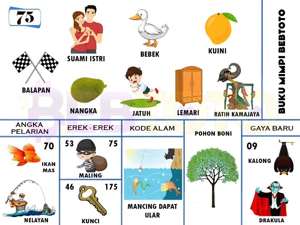 buku mimpi erek erek togel 75