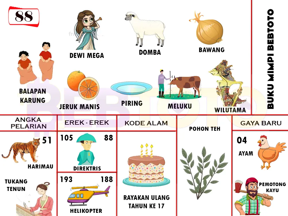 buku mimpi erek erek togel 88